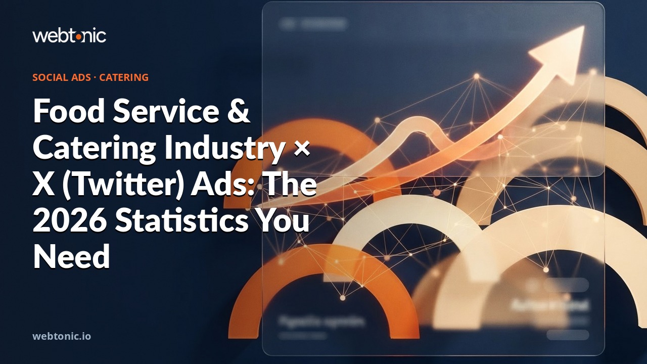 Food Service & Catering Industry × X (Twitter) Ads: The 2026 Statistics You Need — Web Tonic blog thumbnail