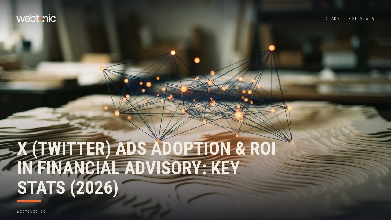 X (Twitter) Ads Adoption & ROI in Financial Advisory: Key Stats (2026) — Web Tonic blog thumbnail