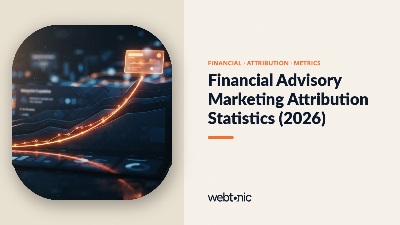 Financial Advisory Marketing Attribution Statistics (2026) — Web Tonic blog thumbnail