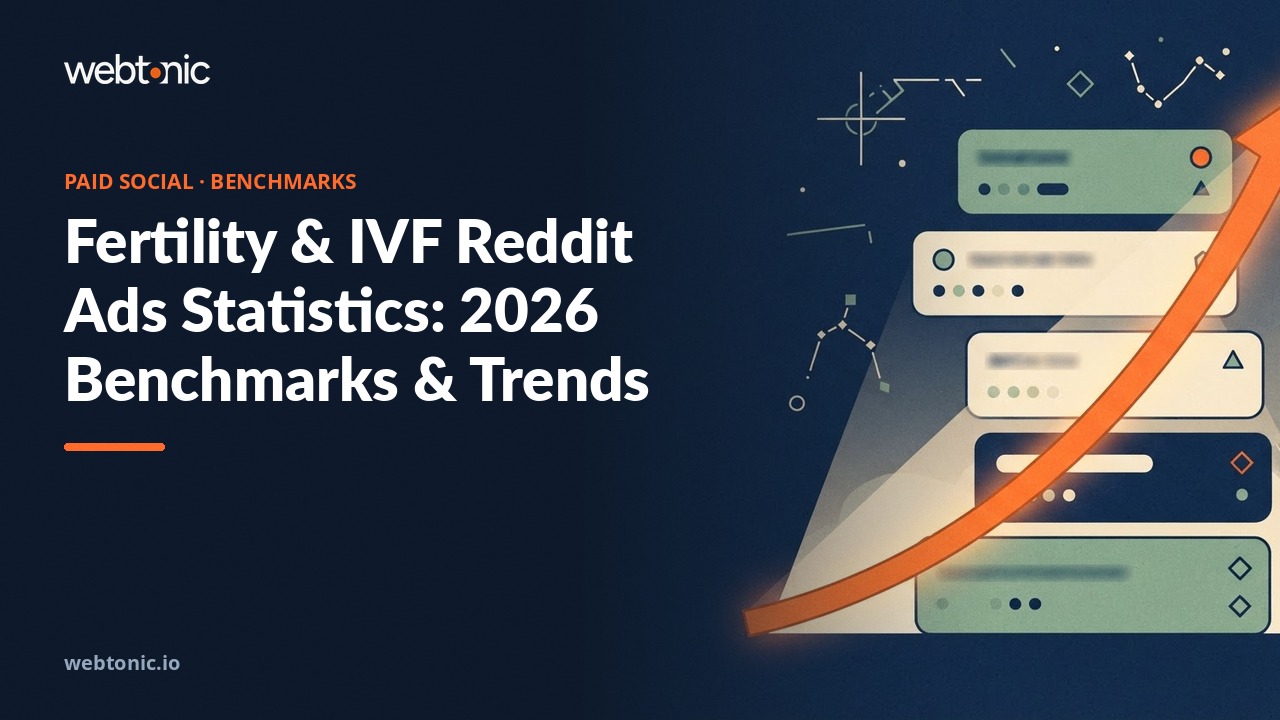 Fertility & IVF Reddit Ads Statistics: 2026 Benchmarks & Trends — Web Tonic blog thumbnail