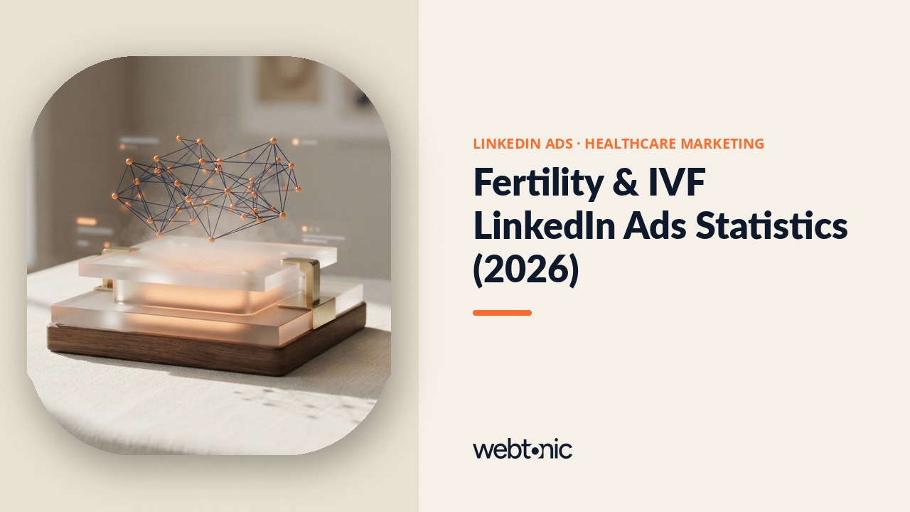 Fertility & IVF LinkedIn Ads Statistics (2026) — Web Tonic blog thumbnail