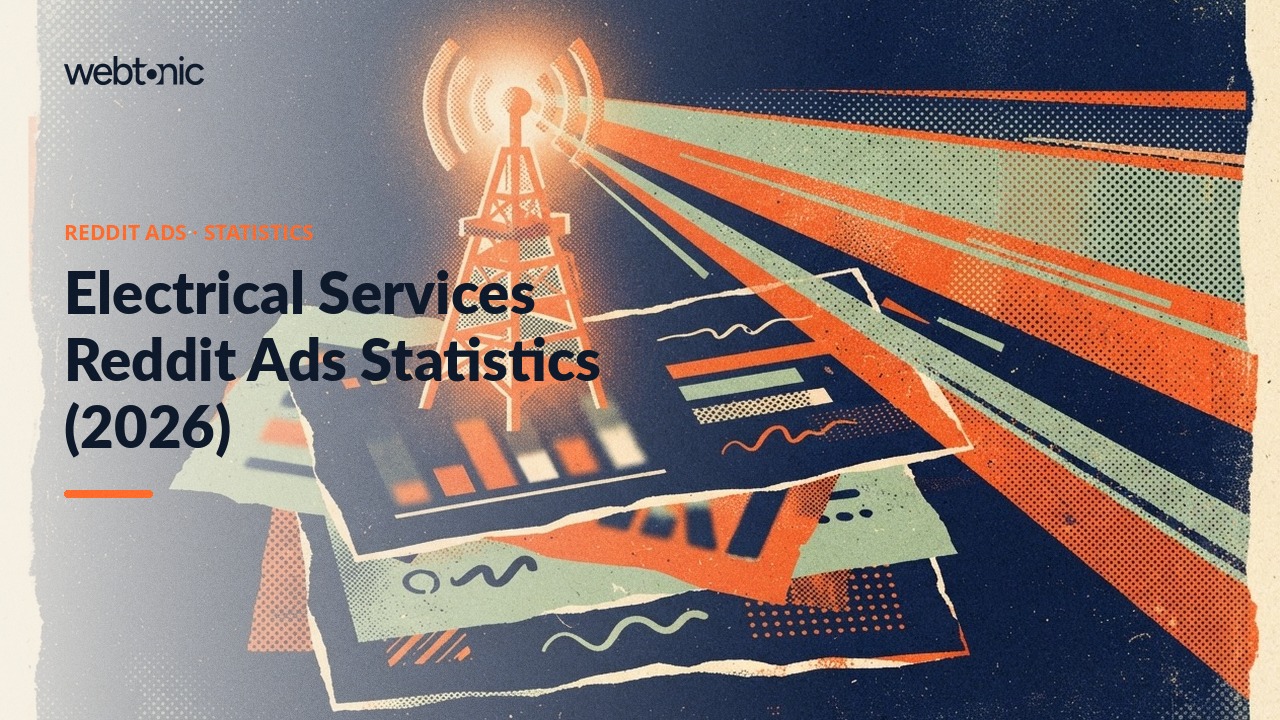 Electrical Services Reddit Ads Statistics (2026) — Web Tonic blog thumbnail