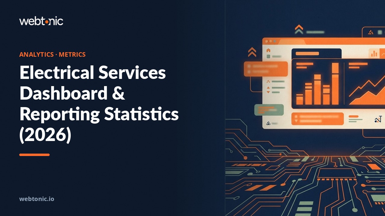 Electrical Services Dashboard & Reporting Statistics (2026) — Web Tonic blog thumbnail