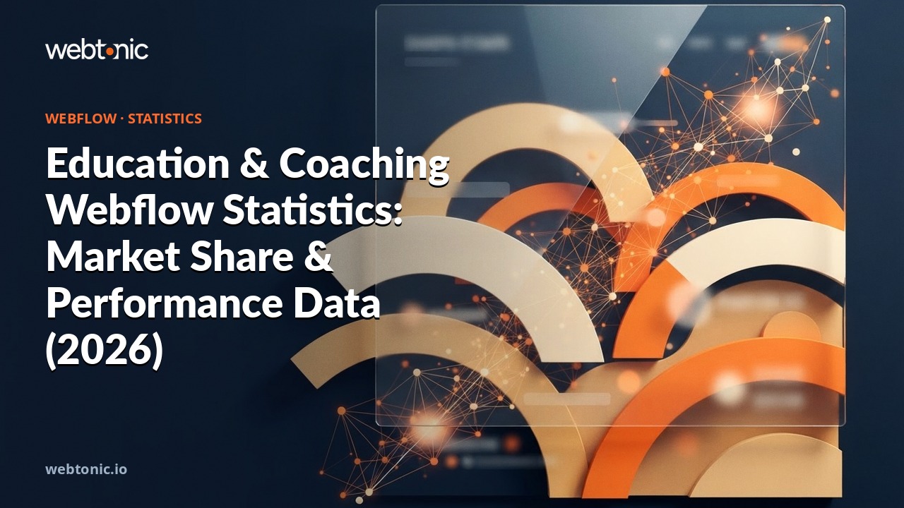 Education & Coaching Webflow Statistics: Market Share & Performance Data (2026) — Web Tonic blog thumbnail