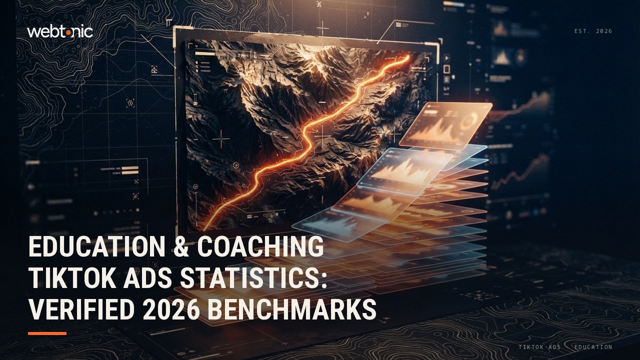 Education & Coaching TikTok Ads Statistics: Verified 2026 Benchmarks — Web Tonic blog thumbnail