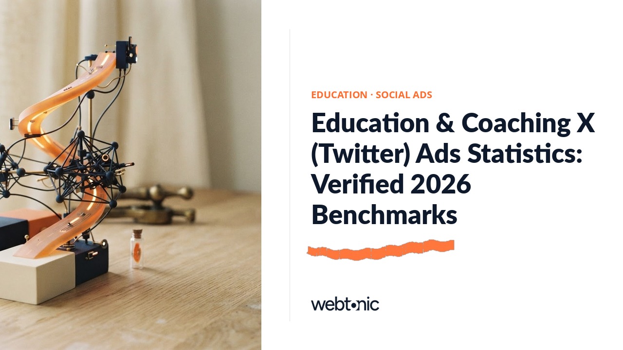 Education & Coaching X (Twitter) Ads Statistics: Verified 2026 Benchmarks — Web Tonic blog thumbnail