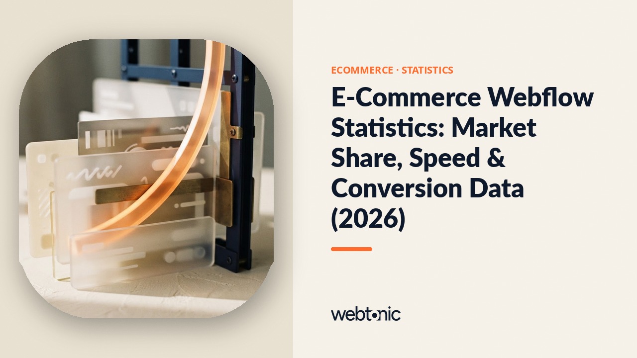 E-Commerce Webflow Statistics: Market Share, Speed & Conversion Data (2026) — Web Tonic blog thumbnail