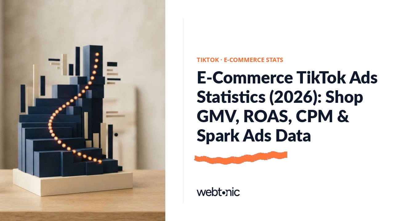 E-Commerce TikTok Ads Statistics (2026): Shop GMV, ROAS, CPM & Spark Ads Data — Web Tonic blog thumbnail