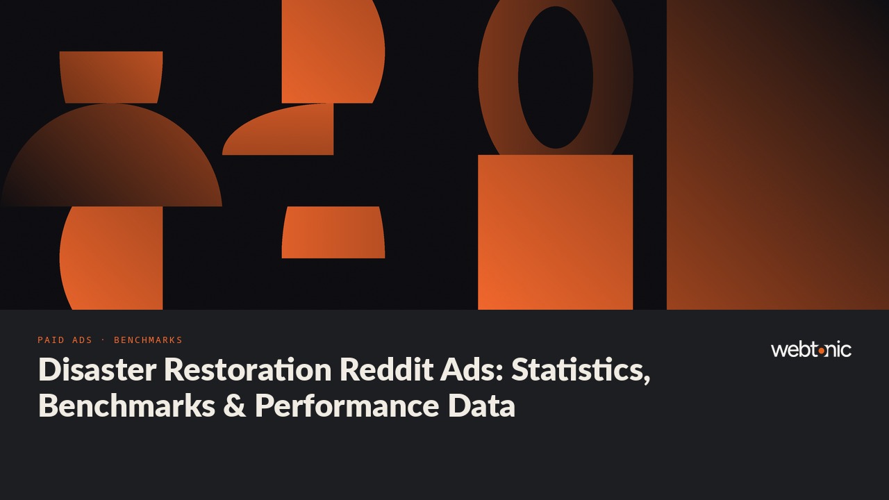 Disaster Restoration Reddit Ads: Statistics, Benchmarks & Performance Data — Web Tonic blog thumbnail