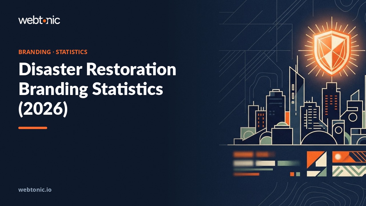 Disaster Restoration Branding Statistics (2026) — Web Tonic blog thumbnail