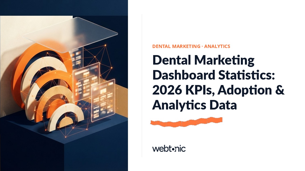 Dental Marketing Dashboard Statistics: 2026 KPIs, Adoption & Analytics Data — Web Tonic blog thumbnail