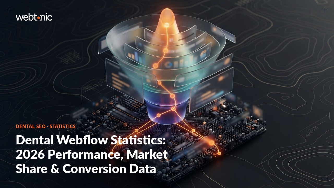 Dental Webflow Statistics: 2026 Performance, Market Share & Conversion Data — Web Tonic blog thumbnail