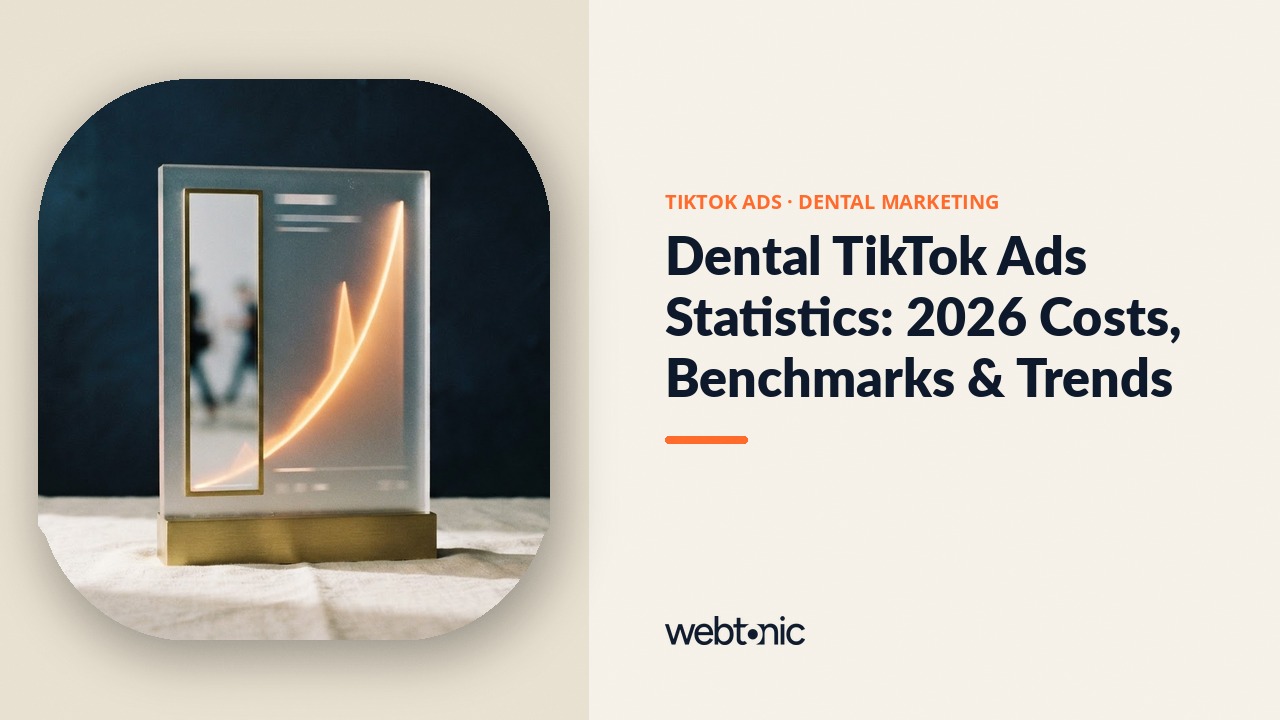 Dental TikTok Ads Statistics: 2026 Costs, Benchmarks & Trends — Web Tonic blog thumbnail