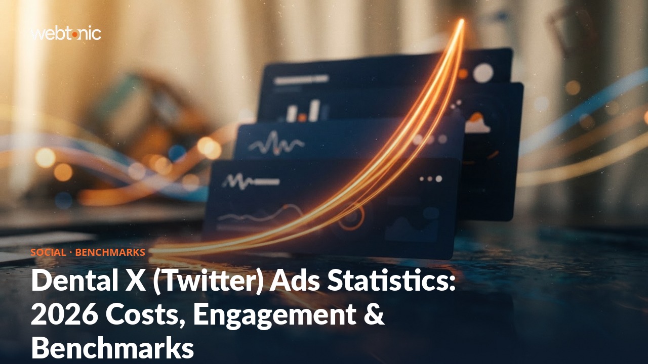 Dental X (Twitter) Ads Statistics: 2026 Costs, Engagement & Benchmarks — Web Tonic blog thumbnail