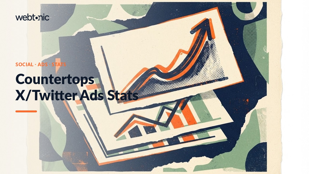 Countertops X/Twitter Ads Stats — Web Tonic blog thumbnail