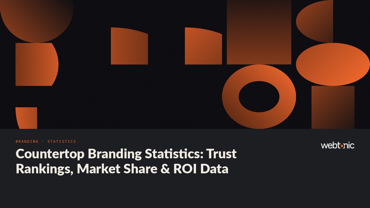 Countertop Branding Statistics: Trust Rankings, Market Share & ROI Data — Web Tonic blog thumbnail