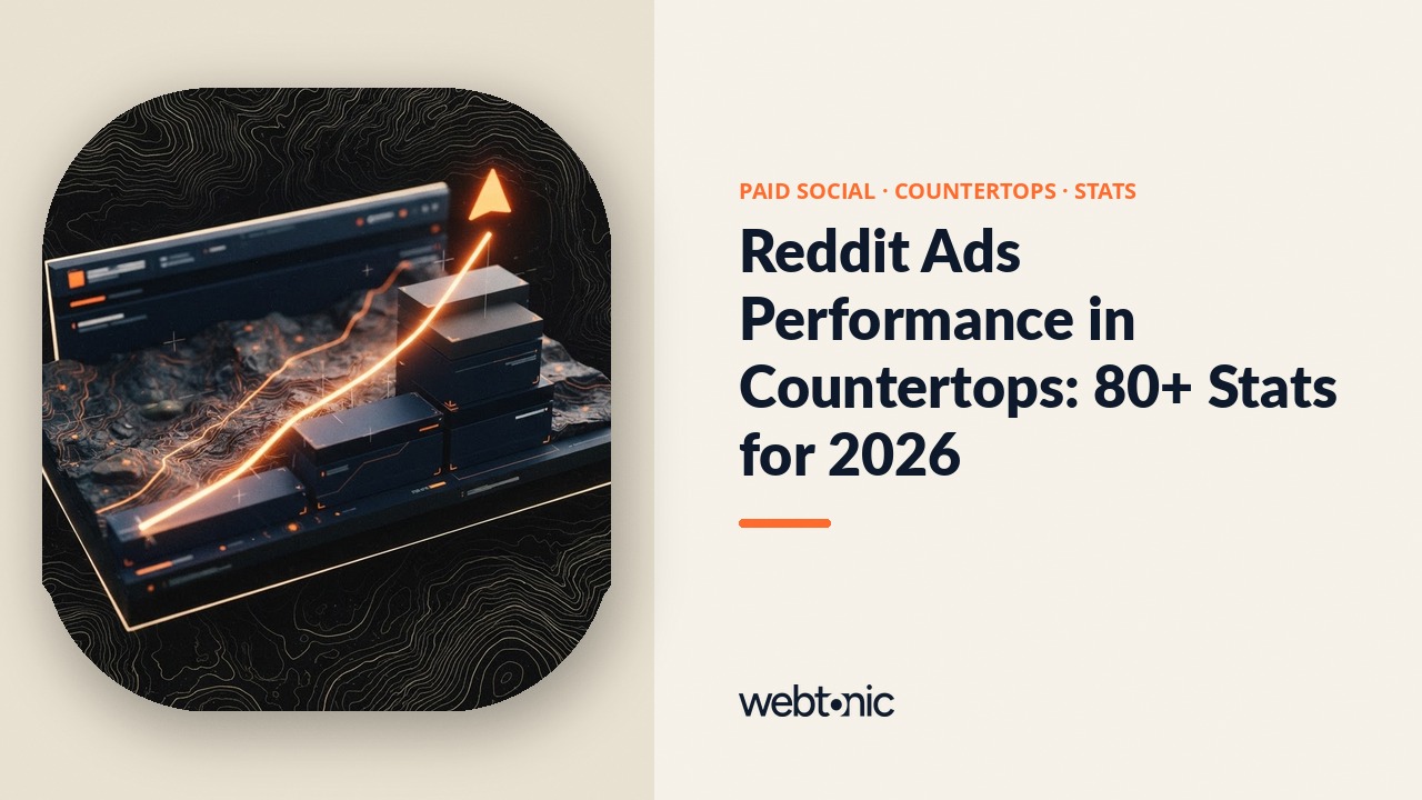 Reddit Ads Performance in Countertops: 80+ Stats for 2026 — Web Tonic blog thumbnail