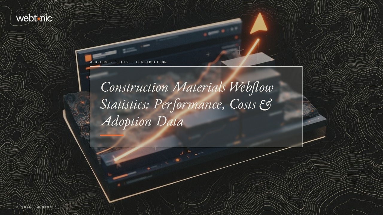 Construction Materials Webflow Statistics: Performance, Costs & Adoption Data — Web Tonic blog thumbnail