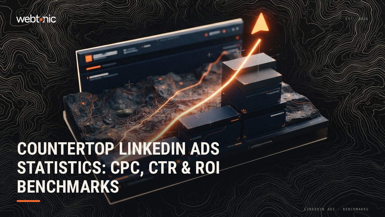 Countertop LinkedIn Ads Statistics: CPC, CTR & ROI Benchmarks — Web Tonic blog thumbnail