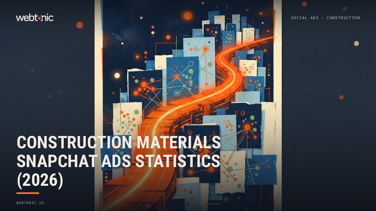 Construction Materials Snapchat Ads Statistics (2026) — Web Tonic blog thumbnail
