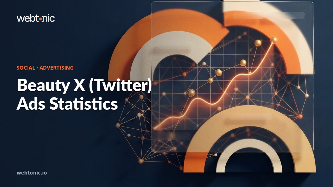 Beauty X (Twitter) Ads Statistics — Web Tonic blog thumbnail