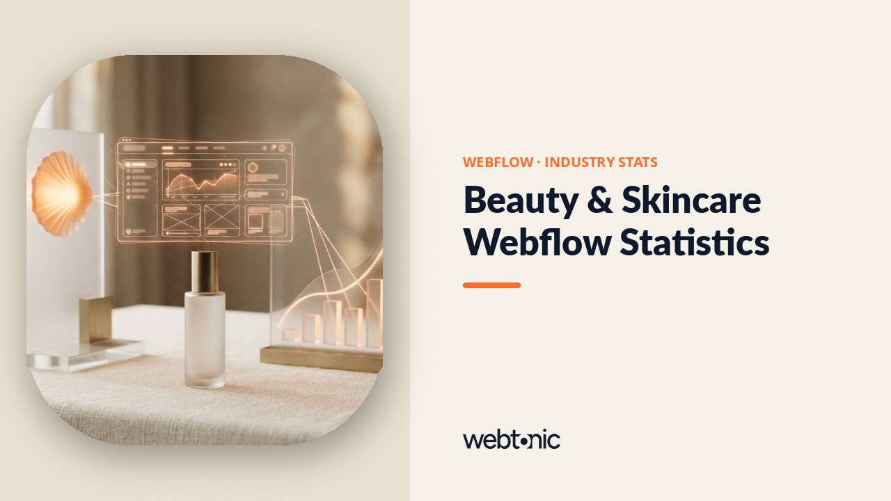 Beauty & Skincare Webflow Statistics — Web Tonic blog thumbnail