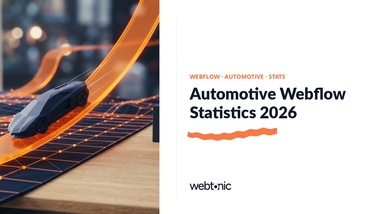 Automotive Webflow Statistics 2026 — Web Tonic blog thumbnail