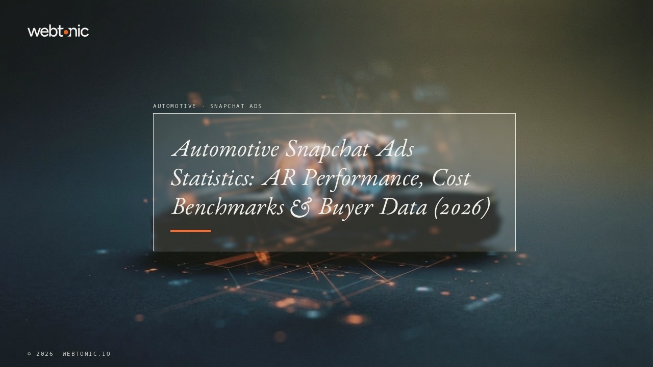 Automotive Snapchat Ads Statistics: AR Performance, Cost Benchmarks & Buyer Data (2026) — Web Tonic blog thumbnail