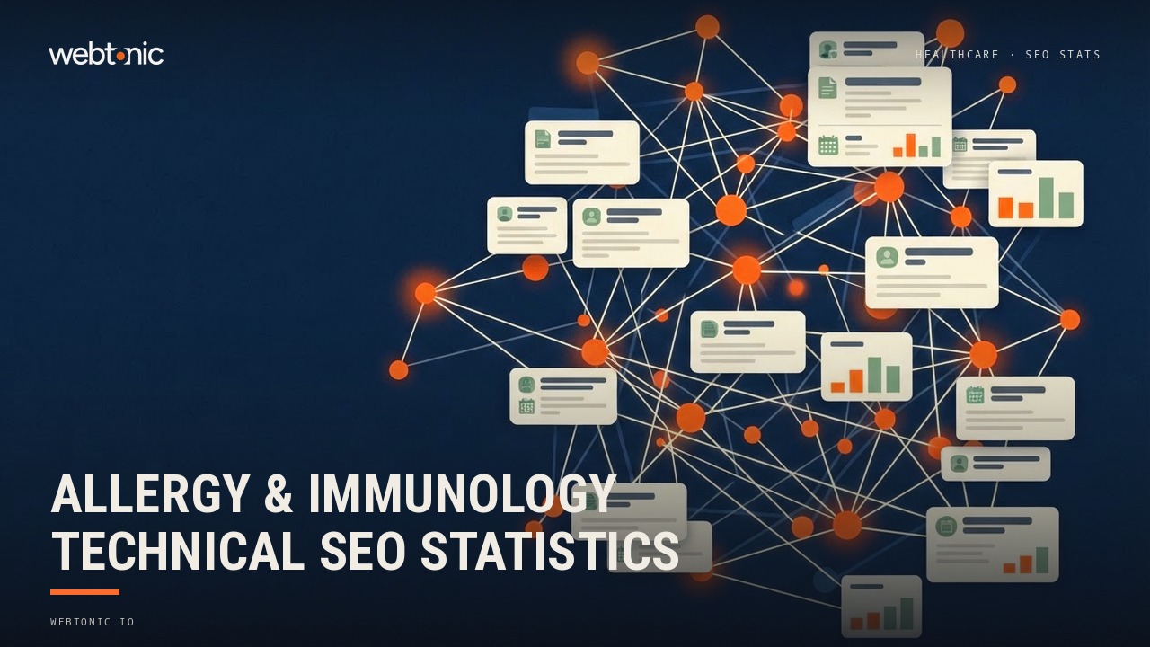 Allergy & Immunology Technical Seo Statistics — Web Tonic blog thumbnail