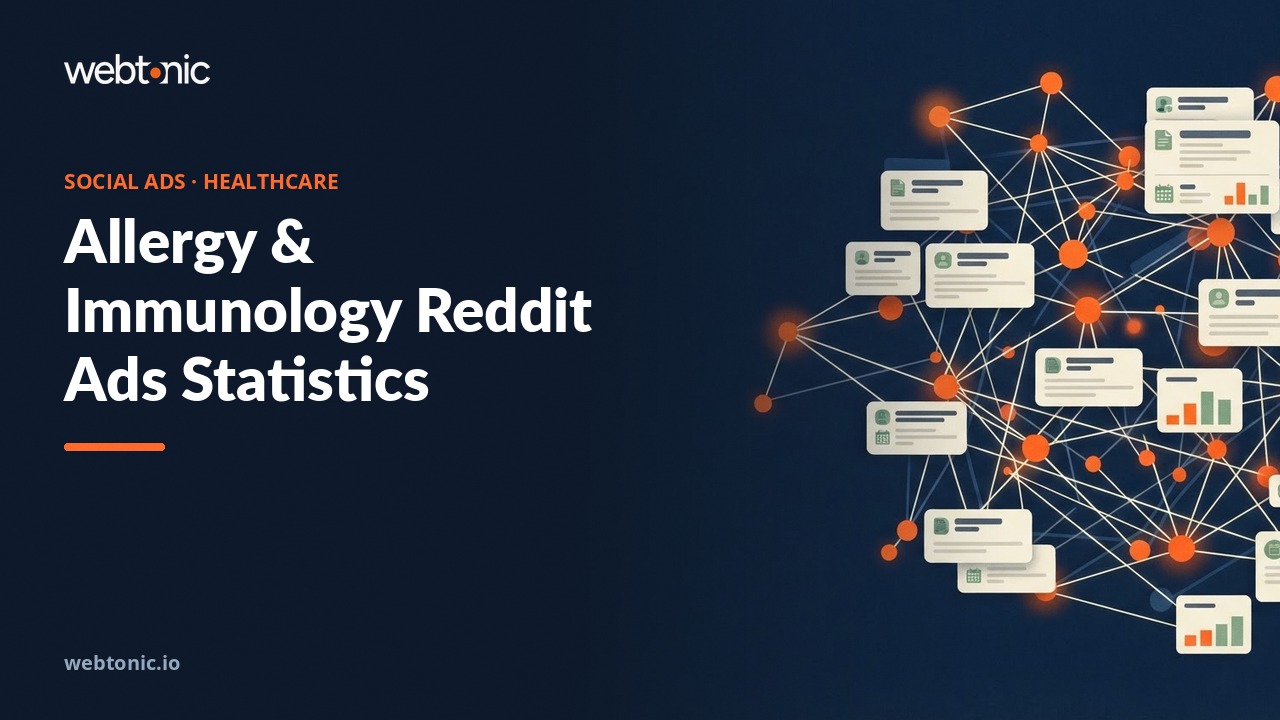 Allergy & Immunology Reddit Ads Statistics — Web Tonic blog thumbnail