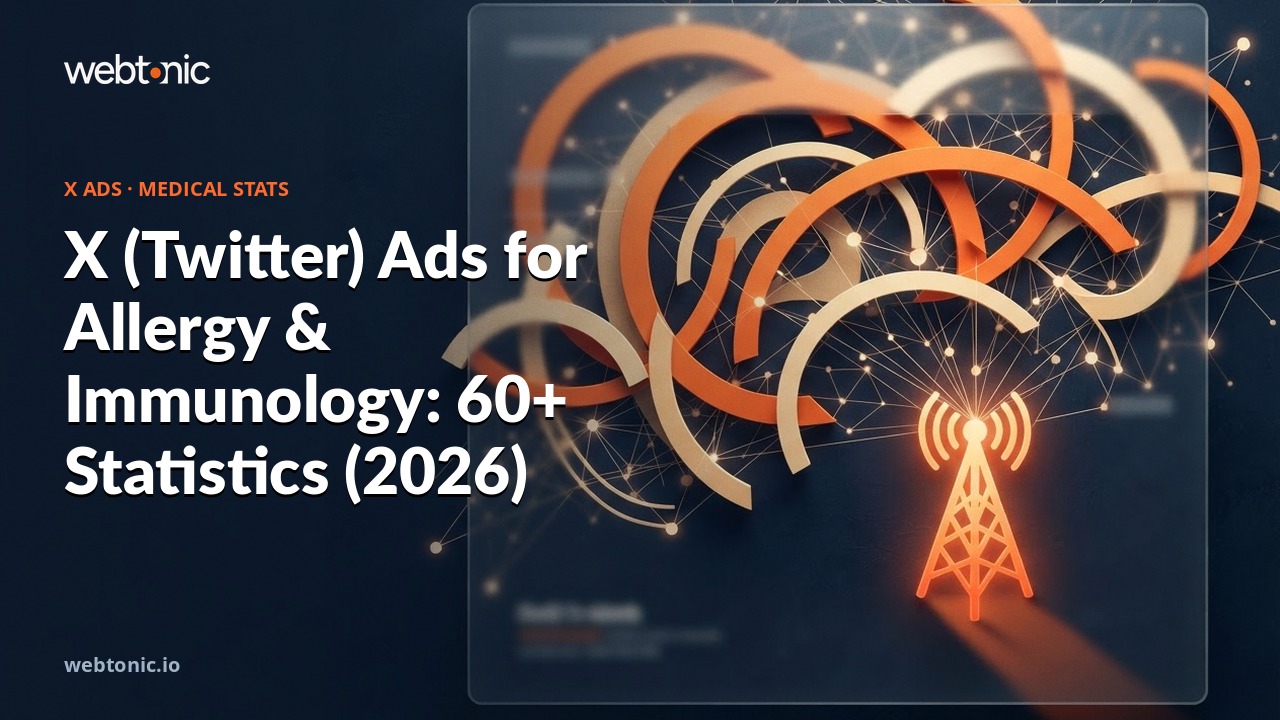 X (Twitter) Ads for Allergy & Immunology: 60+ Statistics (2026) — Web Tonic blog thumbnail