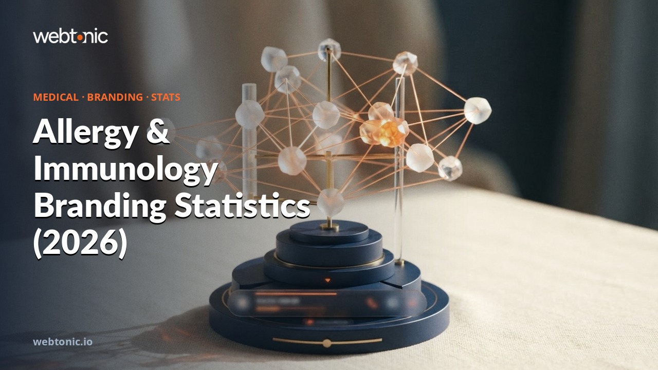 Allergy & Immunology Branding Statistics (2026) — Web Tonic blog thumbnail