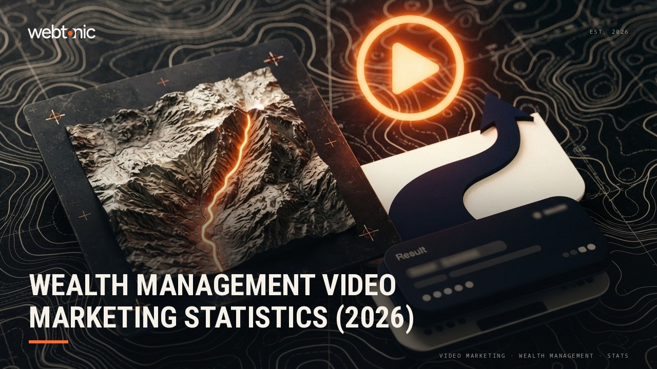 Wealth Management Video Marketing Statistics (2026) — Web Tonic blog thumbnail