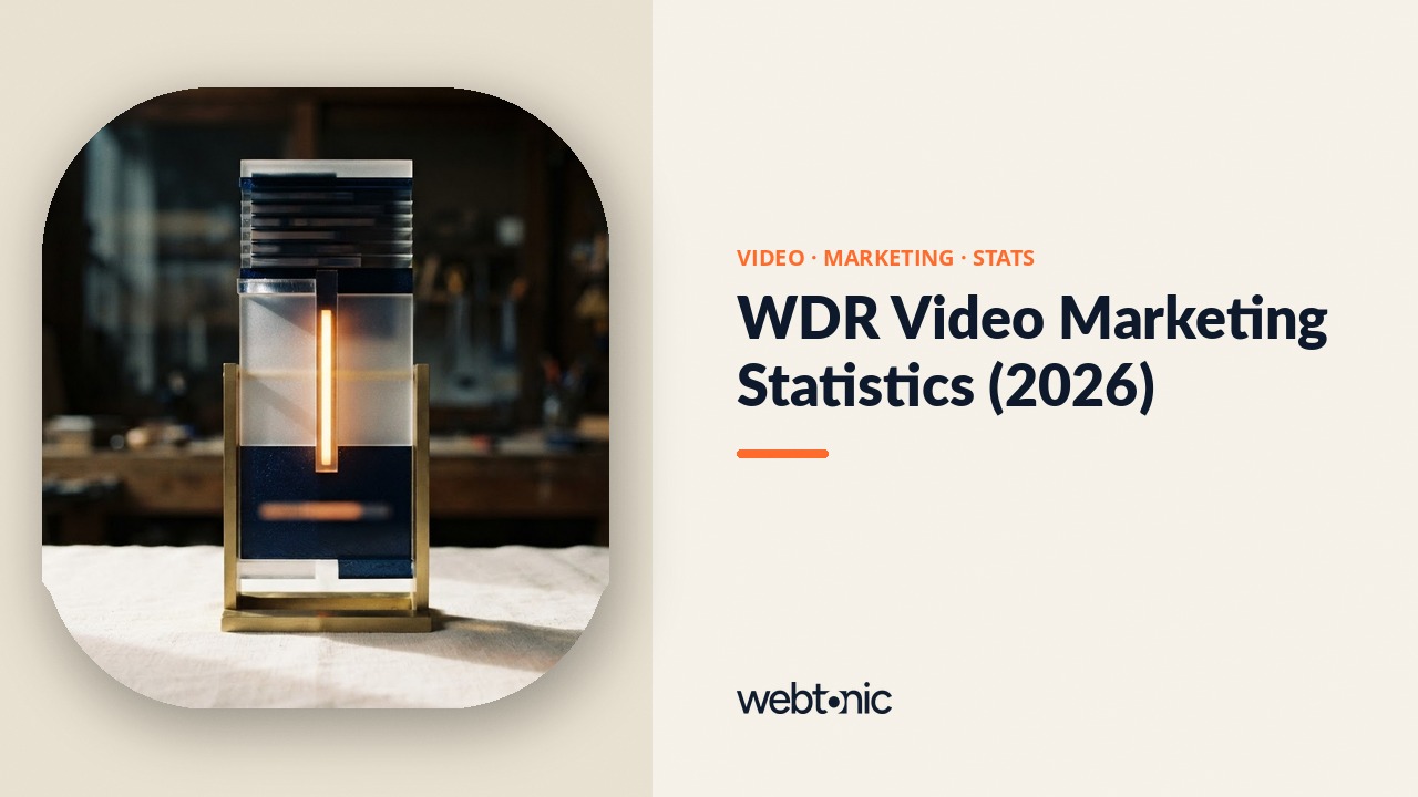 WDR Video Marketing Statistics (2026) — Web Tonic blog thumbnail