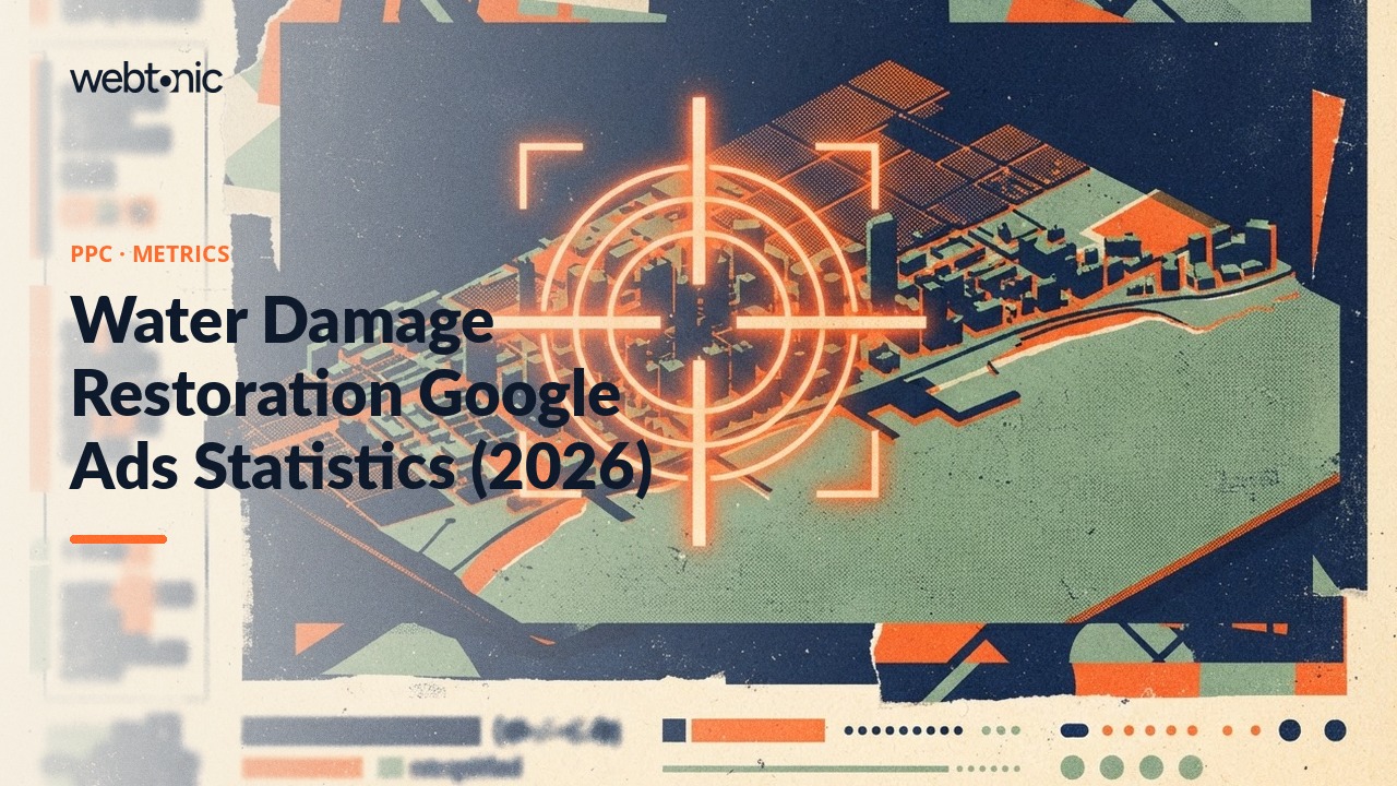 Water Damage Restoration Google Ads Statistics (2026) — Web Tonic blog thumbnail