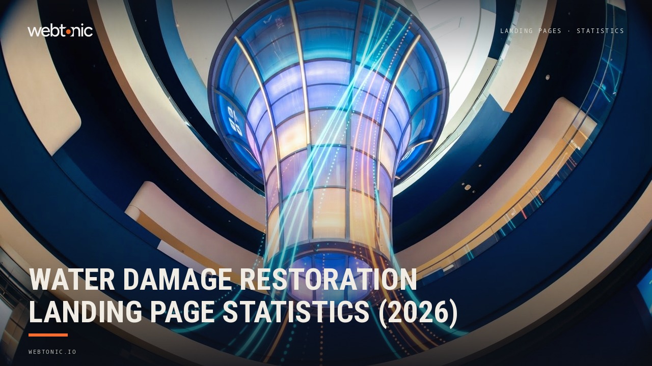 Water Damage Restoration Landing Page Statistics (2026) — Web Tonic blog thumbnail