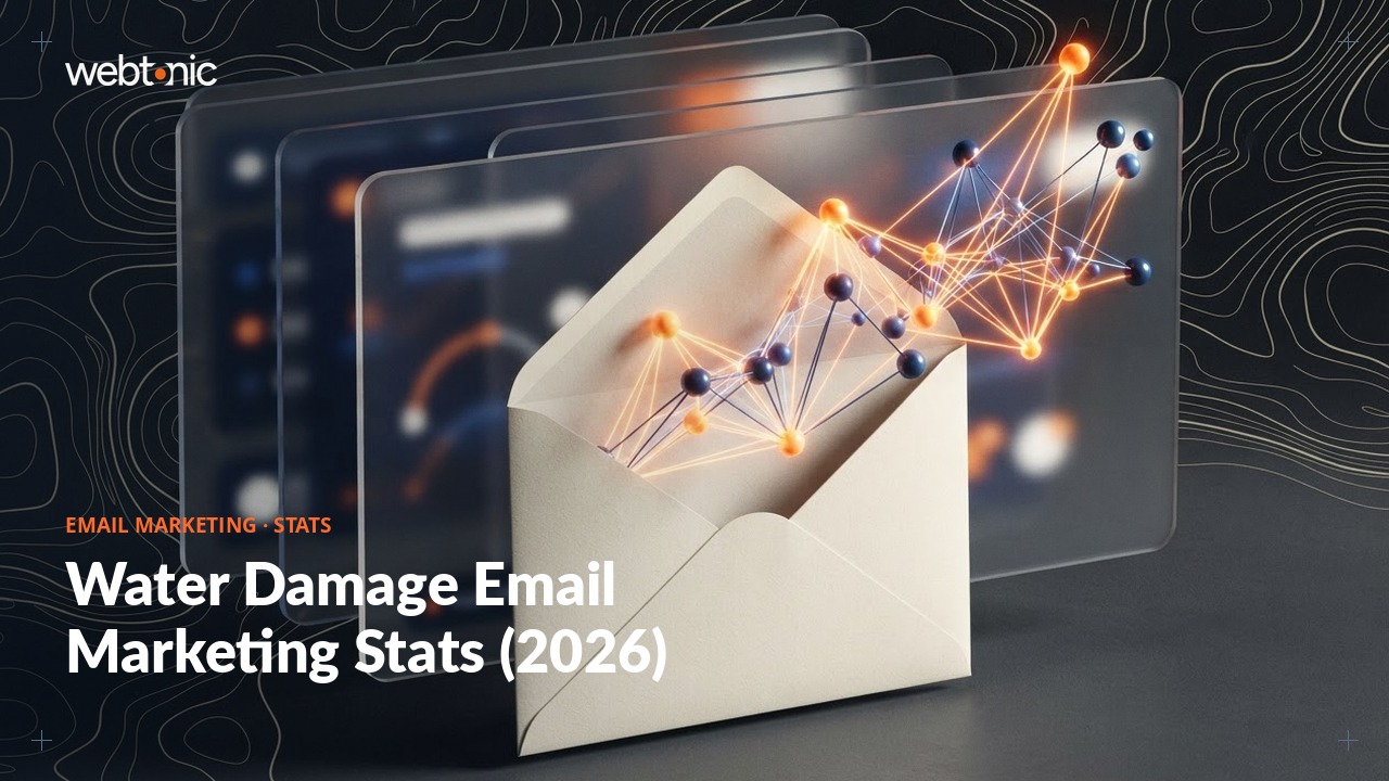 Water Damage Email Marketing Stats (2026) — Web Tonic blog thumbnail