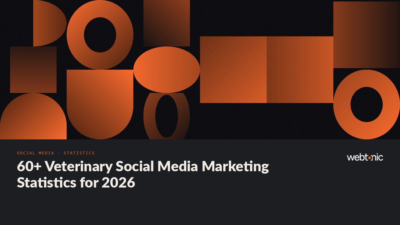 60+ Veterinary Social Media Marketing Statistics for 2026 — Web Tonic blog thumbnail
