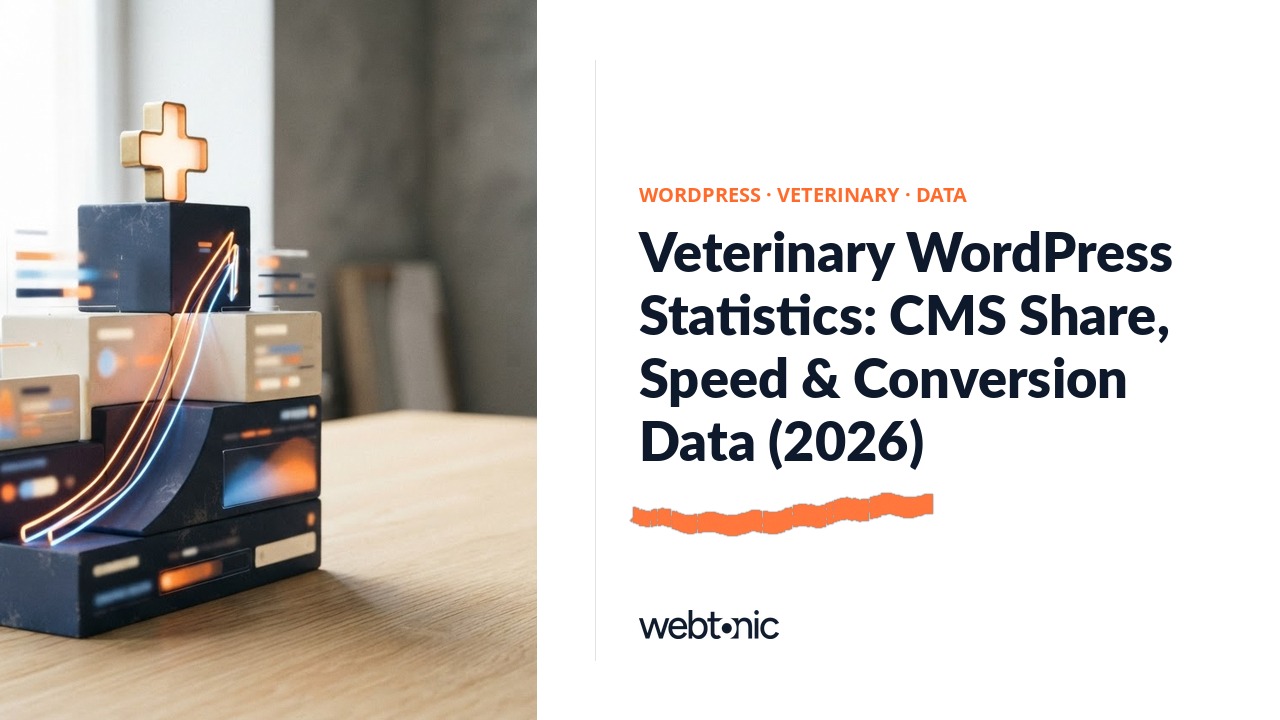 Veterinary WordPress Statistics: CMS Share, Speed & Conversion Data (2026) — Web Tonic blog thumbnail