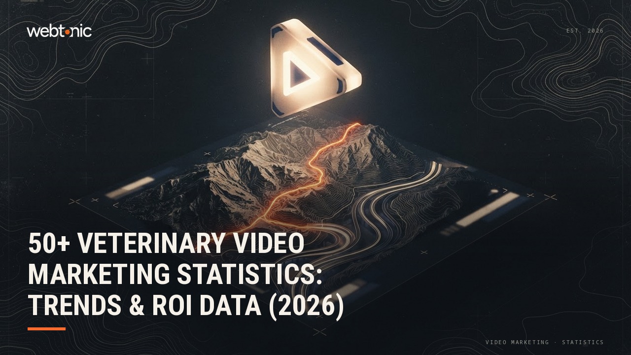 50+ Veterinary Video Marketing Statistics: Trends & ROI Data (2026) — Web Tonic blog thumbnail