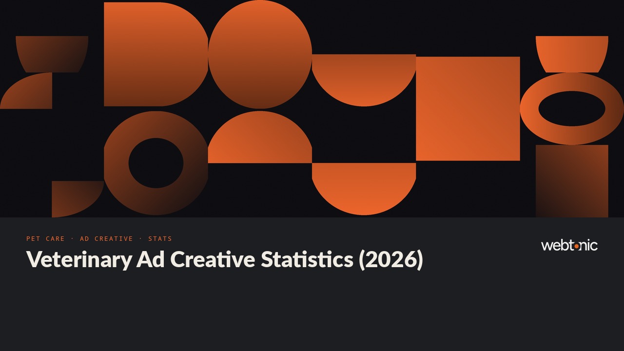 Veterinary Ad Creative Statistics (2026) — Web Tonic blog thumbnail