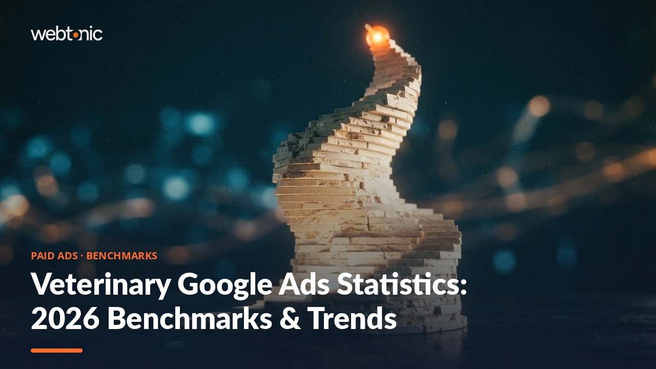 Veterinary Google Ads Statistics: 2026 Benchmarks & Trends — Web Tonic blog thumbnail
