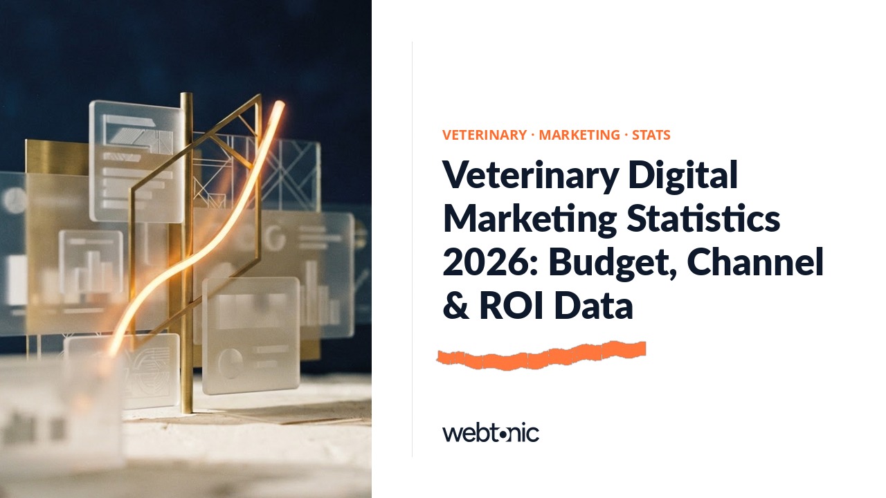 Veterinary Digital Marketing Statistics 2026: Budget, Channel & ROI Data — Web Tonic blog thumbnail