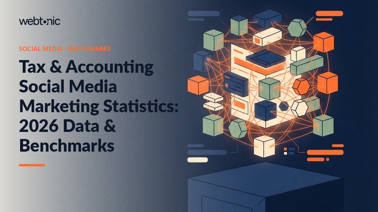 Tax & Accounting Social Media Marketing Statistics: 2026 Data & Benchmarks — Web Tonic blog thumbnail