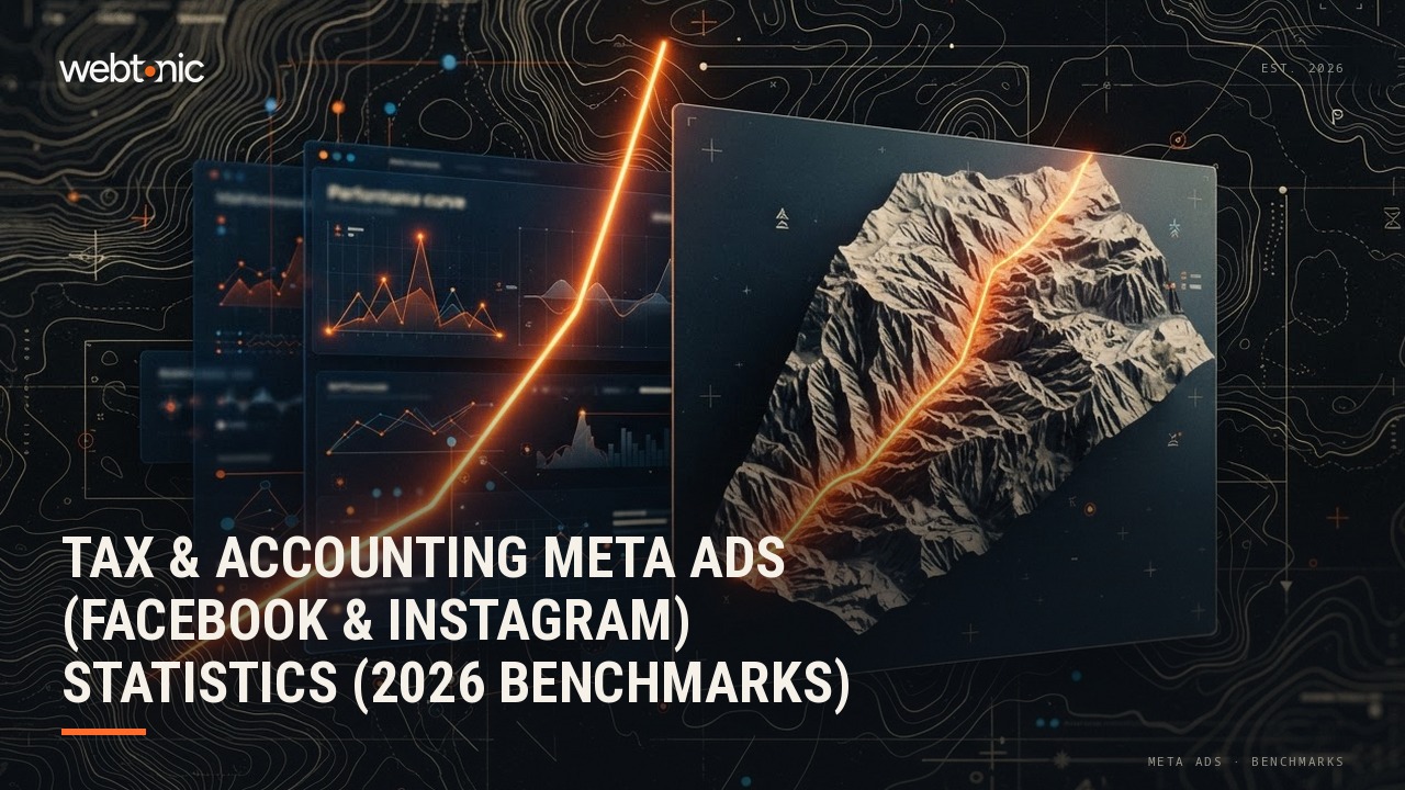 Tax & Accounting Meta Ads (Facebook & Instagram) Statistics (2026 Benchmarks) — Web Tonic blog thumbnail
