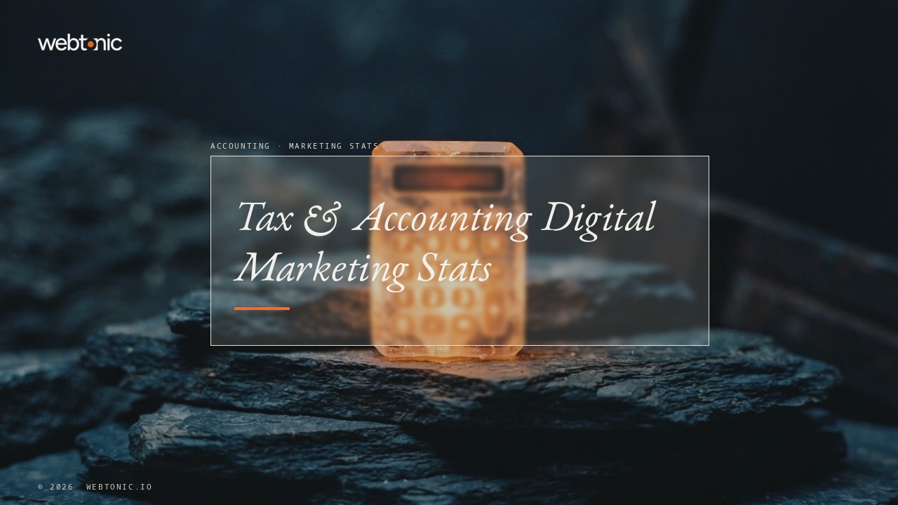 Tax & Accounting Digital Marketing Stats — Web Tonic blog thumbnail