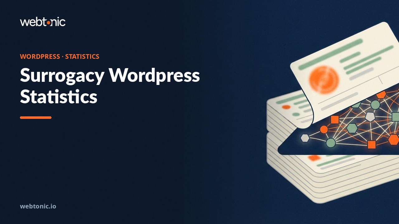 Surrogacy Wordpress Statistics — Web Tonic blog thumbnail