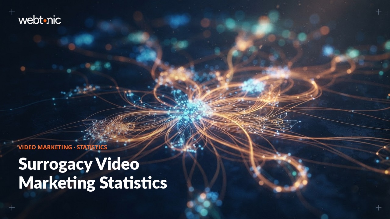 Surrogacy Video Marketing Statistics — Web Tonic blog thumbnail