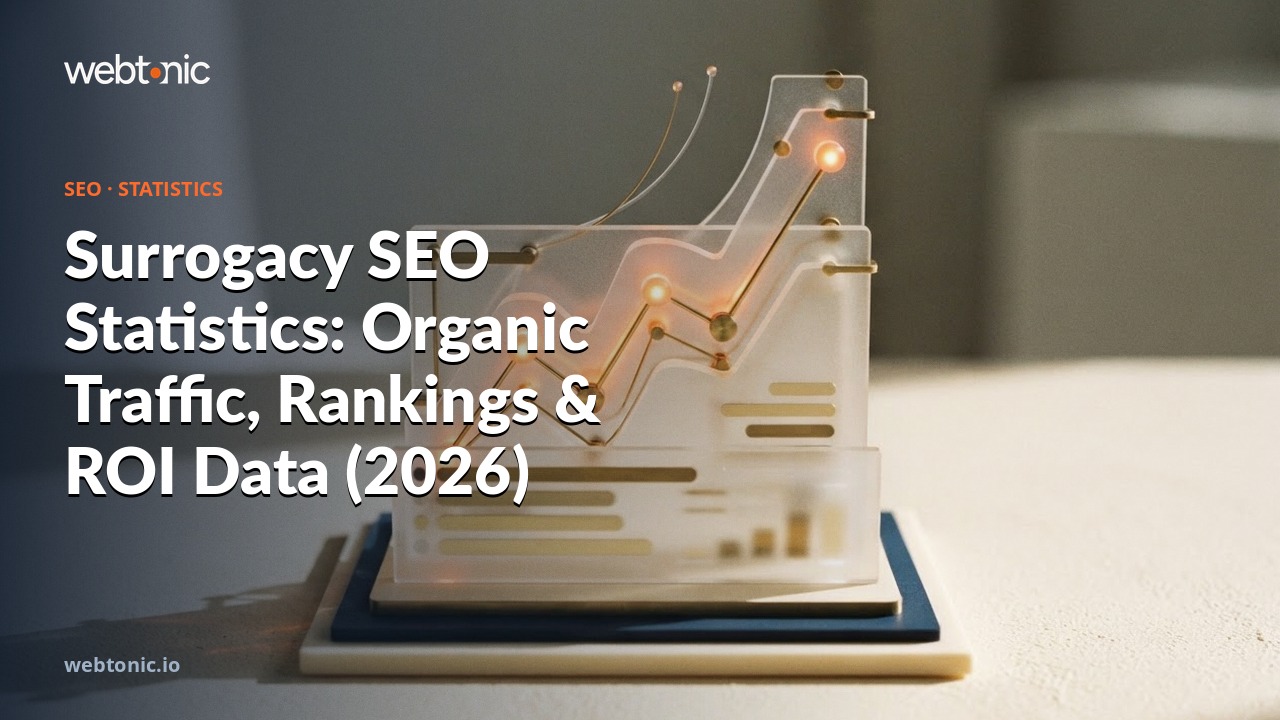 Surrogacy SEO Statistics: Organic Traffic, Rankings & ROI Data (2026) — Web Tonic blog thumbnail