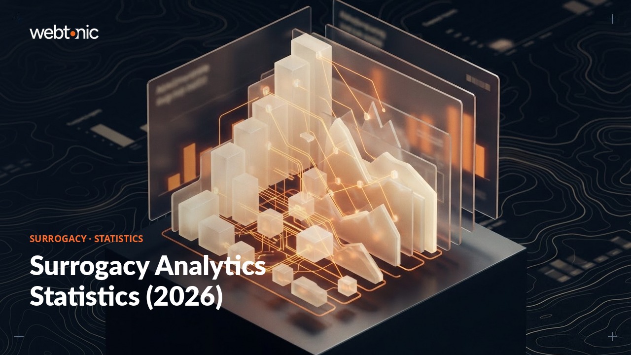 Surrogacy Analytics Statistics (2026) — Web Tonic blog thumbnail
